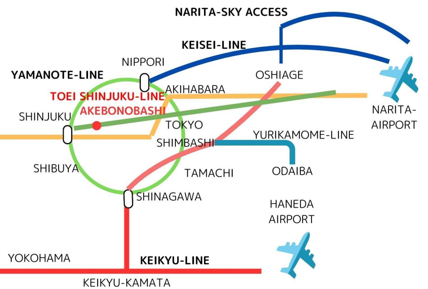 Premier Suite Shinjuku Akebonobashi Front Tokio Zewnętrze zdjęcie
