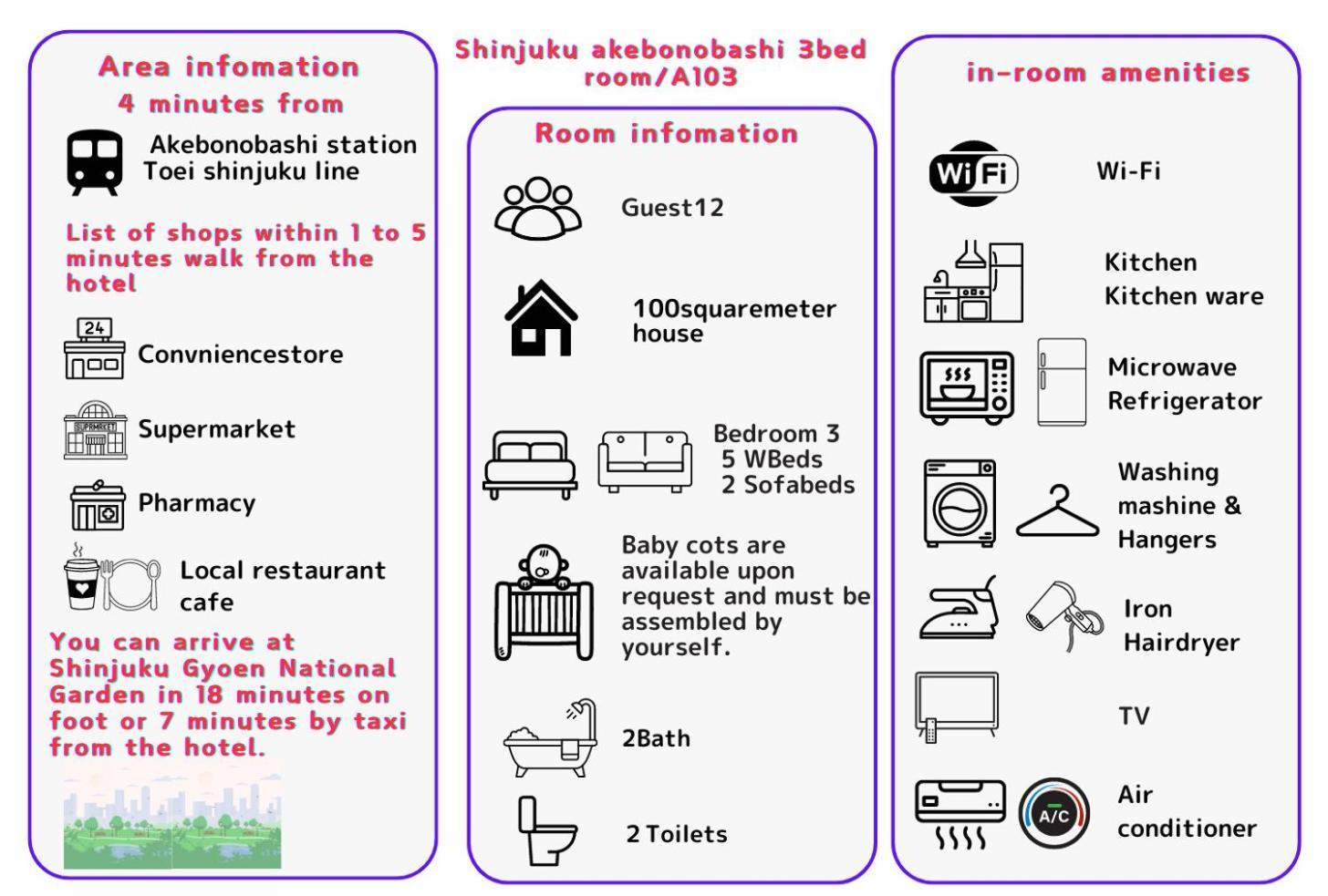 Premier Suite Shinjuku Akebonobashi Front Tokio Zewnętrze zdjęcie
